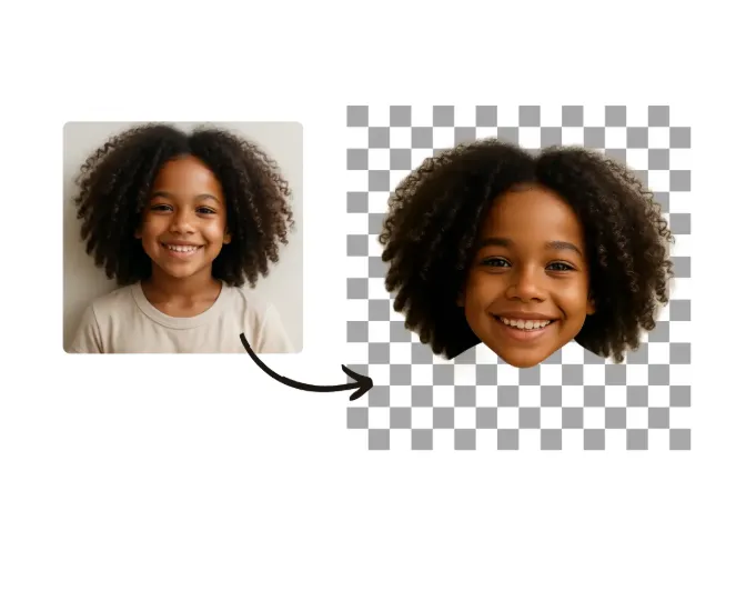 AI Face Cut Out - ImageFk AI Tool